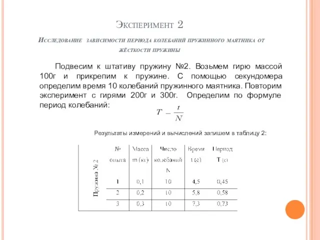 Эксперимент 2 Исследование зависимости периода колебаний пружинного маятника от жёсткости пружины Подвесим