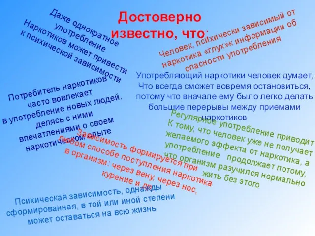 Достоверно известно, что: Даже однократное употребление Наркотиков может привести к психической зависимости