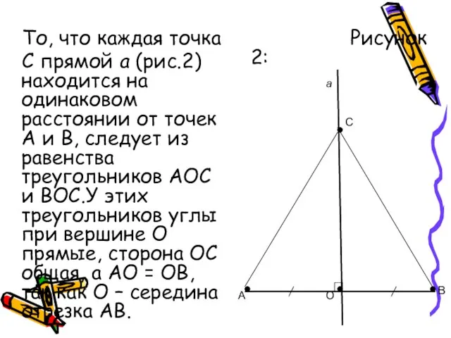 То, что каждая точка С прямой а (рис.2) находится на одинаковом расстоянии