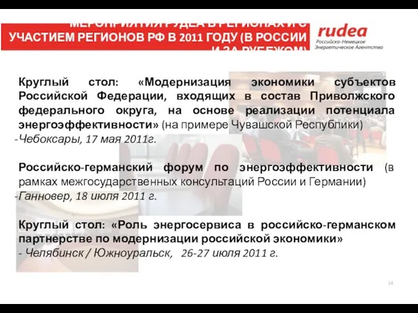 Круглый стол: «Модернизация экономики субъектов Российской Федерации, входящих в состав Приволжского федерального