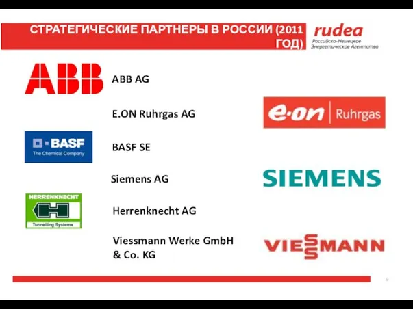 ABB AG E.ON Ruhrgas AG BASF SE Siemens AG Viessmann Werke GmbH