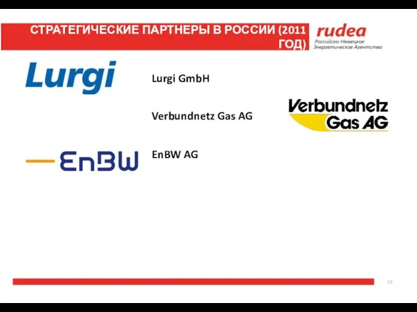 Lurgi GmbH Verbundnetz Gas AG EnBW AG