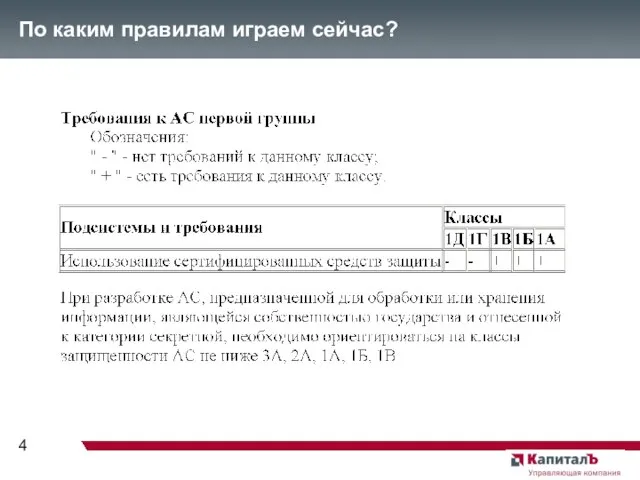 По каким правилам играем сейчас?