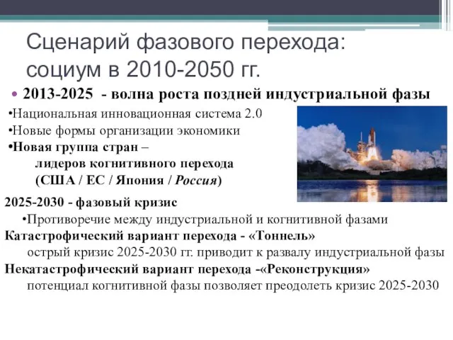 Сценарий фазового перехода: социум в 2010-2050 гг. 2013-2025 - волна роста поздней