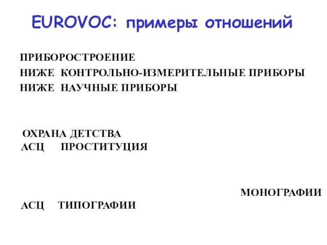 EUROVOC: примеры отношений ПРИБОРОСТРОЕНИЕ НИЖЕ КОНТРОЛЬНО-ИЗМЕРИТЕЛЬНЫЕ ПРИБОРЫ НИЖЕ НАУЧНЫЕ ПРИБОРЫ ОХРАНА ДЕТСТВА