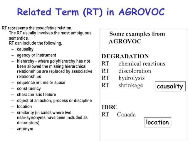 Related Term (RT) in AGROVOC RT represents the associative relation. The RT