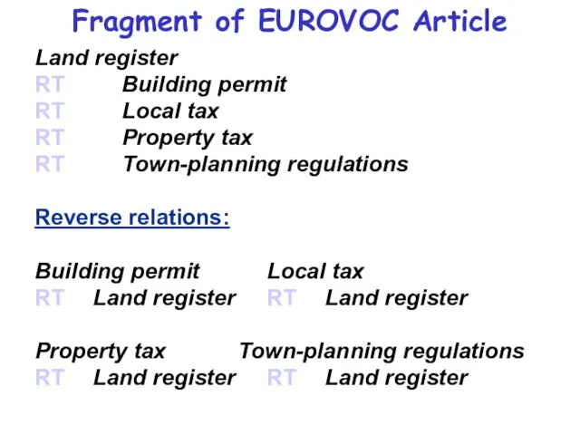 Fragment of EUROVOC Article Land register RT Building permit RT Local tax