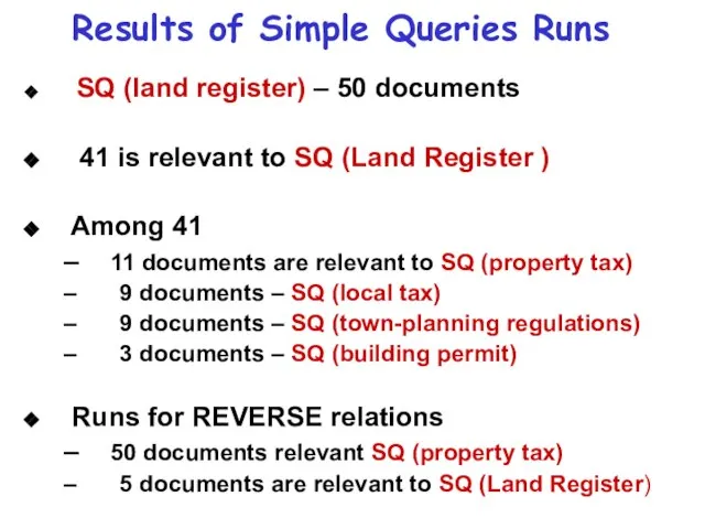 Results of Simple Queries Runs SQ (land register) – 50 documents 41