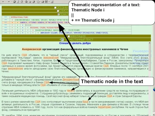 Thematic representation of a text: Thematic Node i || + == Thematic