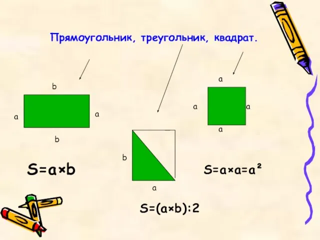 Прямоугольник, треугольник, квадрат. а b a a a a b a S=a×b S=a×a=a² b a S=(a×b):2