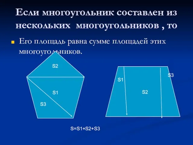 Если многоугольник составлен из нескольких многоугольников , то Его площадь равна сумме