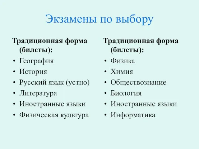 Экзамены по выбору Традиционная форма (билеты): География История Русский язык (устно) Литература