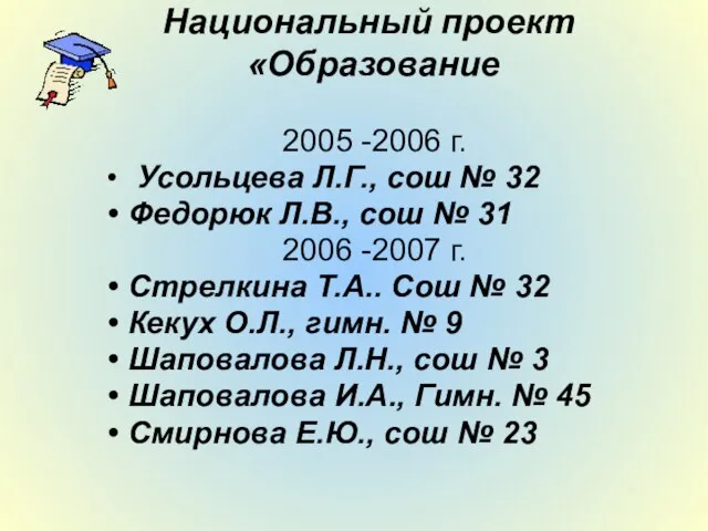 Национальный проект «Образование 2005 -2006 г. Усольцева Л.Г., сош № 32 Федорюк