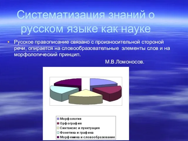 Систематизация знаний о русском языке как науке Русское правописание связано с произносительной