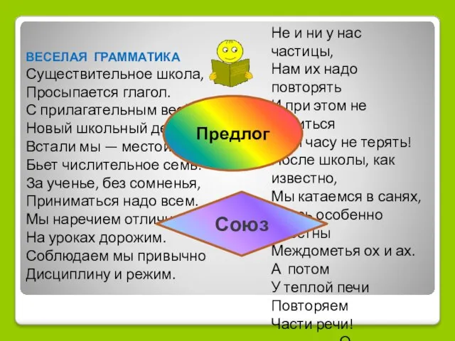 ВЕСЕЛАЯ ГРАММАТИКА Существительное школа, Просыпается глагол. С прилагательным весёлый Новый школьный день