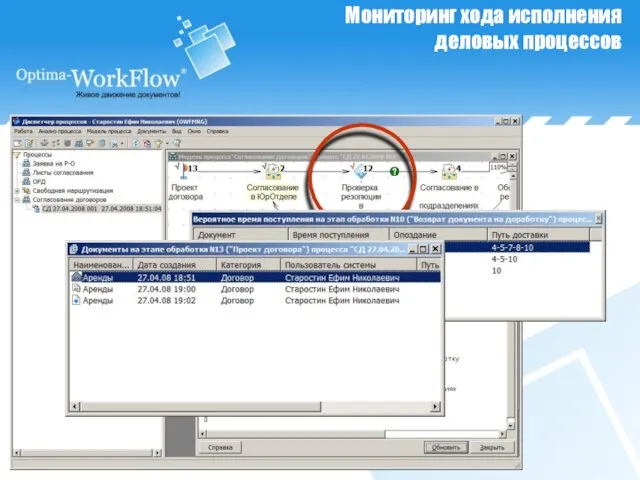 Мониторинг хода исполнения деловых процессов