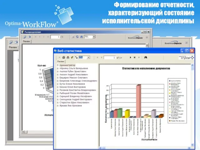 Формирование отчетности, характеризующий состояние исполнительской дисциплины