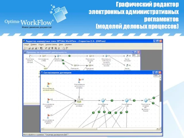 Графический редактор электронных административных регламентов (моделей деловых процессов)