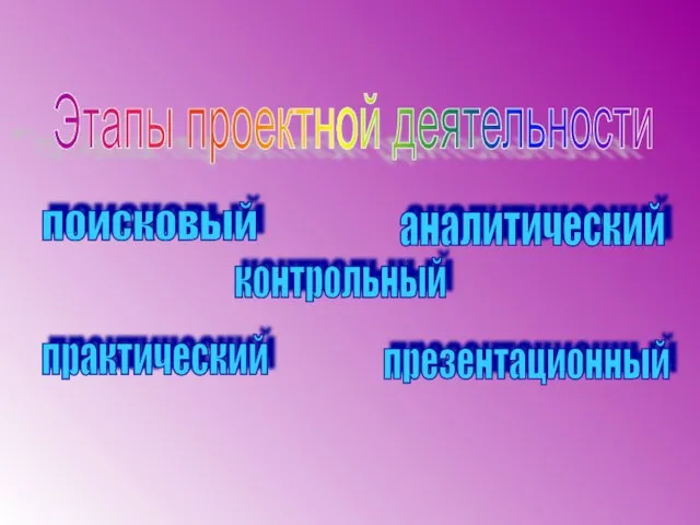 Этапы проектной деятельности поисковый аналитический практический презентационный контрольный