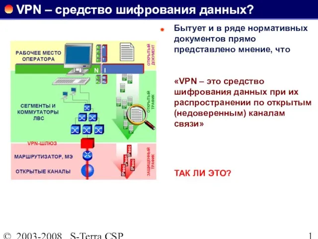 © 2003-2008 S-Terra CSP VPN – средство шифрования данных? Бытует и в