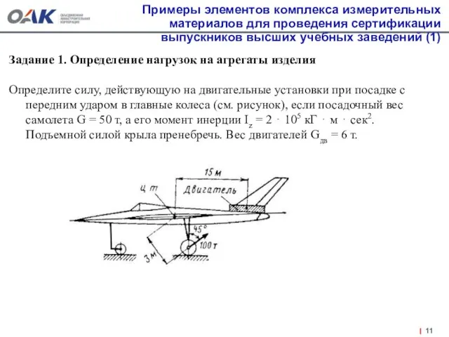 Примеры элементов комплекса измерительных материалов для проведения сертификации выпускников высших учебных заведений