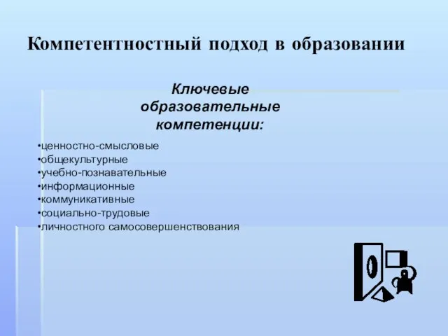 Компетентностный подход в образовании Ключевые образовательные компетенции: ценностно-смысловые общекультурные учебно-познавательные информационные коммуникативные социально-трудовые личностного самосовершенствования