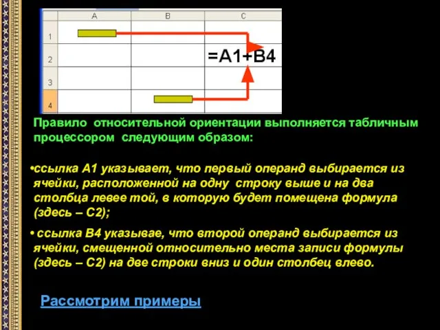 Правило относительной ориентации выполняется табличным процессором следующим образом: ссылка А1 указывает, что