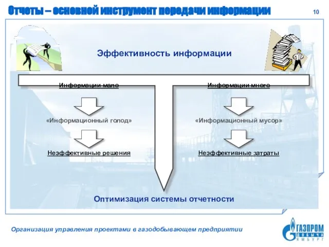 Отчеты – основной инструмент передачи информации Организация управления проектами в газодобывающем предприятии