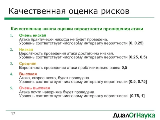 Качественная оценка рисков Качественная шкала оценки вероятности проведения атаки Очень низкая Атака