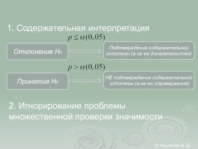 1. Содержательная интерпретация Подтверждение содержательной гипотезы (а не ее доказательство) Отклонение H0