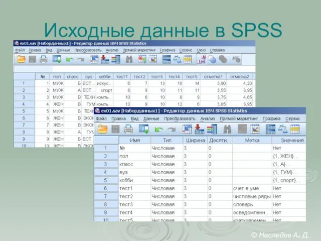 Исходные данные в SPSS © Наследов А. Д, 2012