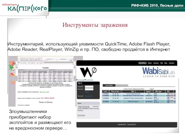 Инструменты заражения Инструментарий, использующий уязвимости QuickTime, Adobe Flash Player, Adobe Reader, RealPlayer,