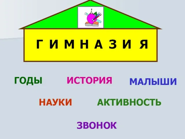 ИСТОРИЯ ГОДЫ МАЛЫШИ НАУКИ АКТИВНОСТЬ ЗВОНОК Г И М Н А З И Я