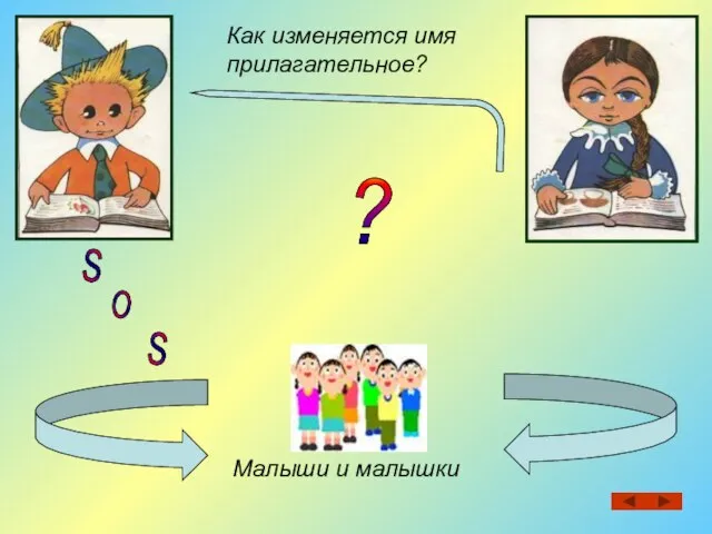 Как изменяется имя прилагательное? Малыши и малышки S S O ?