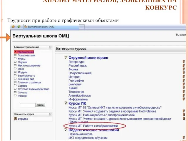 АНАЛИЗ МАТЕРИАЛОВ, ЗАЯВЛЕННЫХ НА КОНКУРС Трудности при работе с графическими объектами