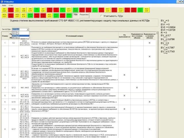 ПО для автоматизации расчетов