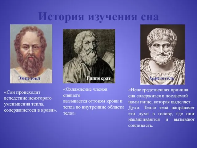 История изучения сна Эмпедокл Гиппократ Аристотель «Сон происходит вследствие некоторого уменьшения тепла,