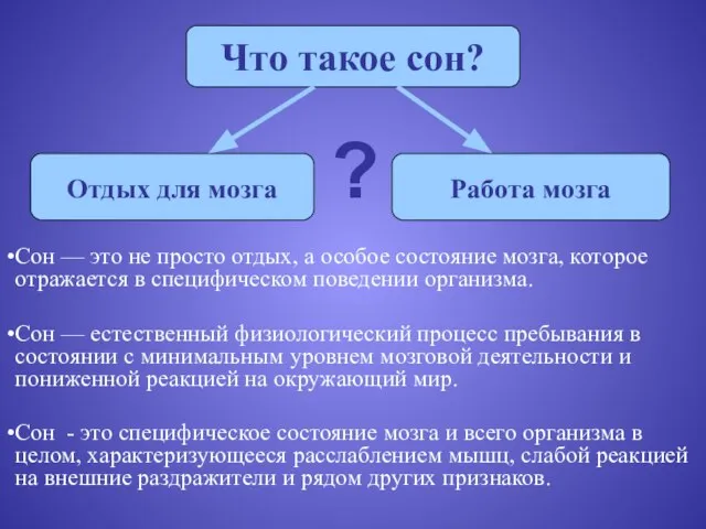 Что такое сон? Отдых для мозга Работа мозга Сон — это не