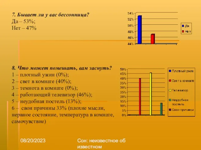 08/20/2023 Сон: неизвестное об известном 7. Бывает ли у вас бессонница? Да