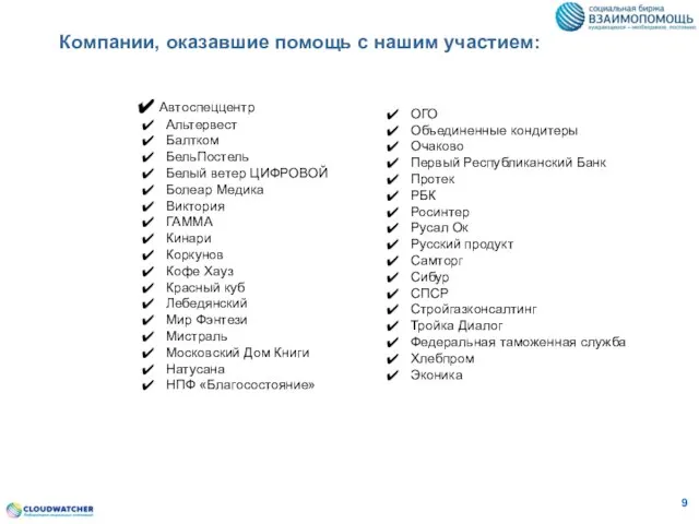 Компании, оказавшие помощь с нашим участием: Автоспеццентр Альтервест Балтком БельПостель Белый ветер