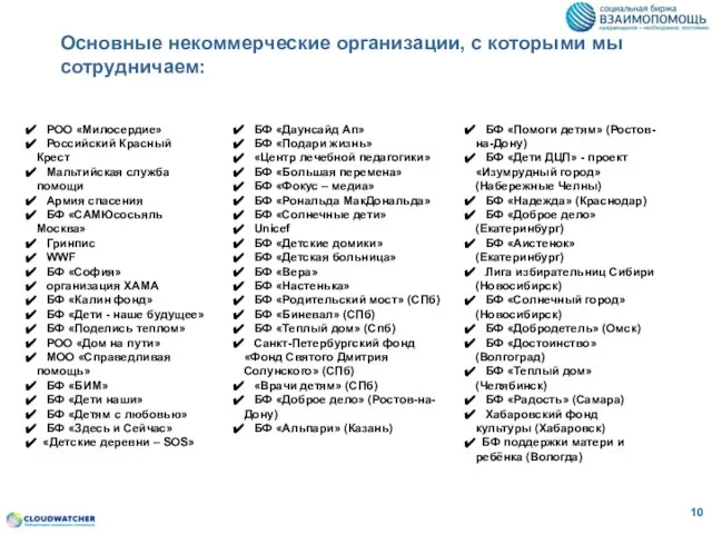 РОО «Милосердие» Российский Красный Крест Мальтийская служба помощи Армия спасения БФ «САМЮсосьяль