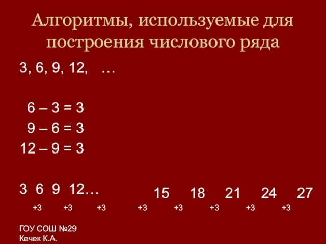 ГОУ СОШ №29 Кечек К.А. Алгоритмы, используемые для построения числового ряда 3,