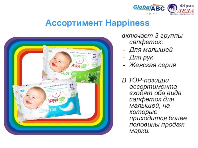 Ассортимент Happiness включает 3 группы салфеток: Для малышей Для рук Женская серия