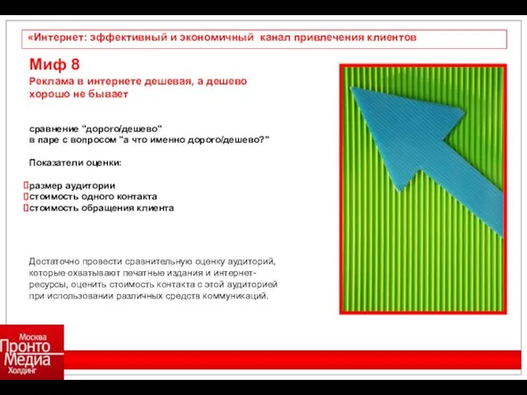 «Интернет: эффективный и экономичный канал привлечения клиентов Миф 8 Реклама в интернете