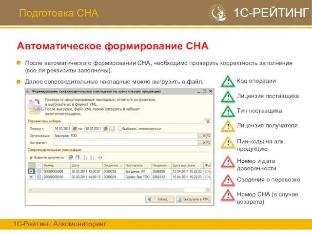 Подготовка СНА Автоматическое формирование СНА 1С-Рейтинг: Алкомониторинг 1С-РЕЙТИНГ После автоматического формирования СНА,