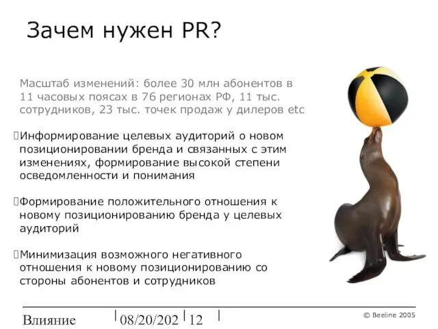 08/20/2023 Влияние ребрендинга Зачем нужен PR? Масштаб изменений: более 30 млн абонентов