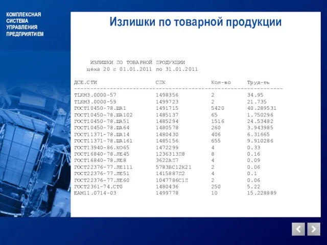 КОМПЛЕКСНАЯ СИСТЕМА УПРАВЛЕНИЯ ПРЕДПРИЯТИЕМ ИЗЛИШКИ ПО ТОВАРНОЙ ПРОДУКЦИИ цеха 20 с 01.01.2011