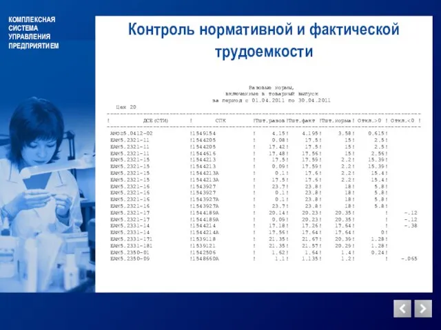 КОМПЛЕКСНАЯ СИСТЕМА УПРАВЛЕНИЯ ПРЕДПРИЯТИЕМ Контроль нормативной и фактической трудоемкости Разовые нормы, включенные