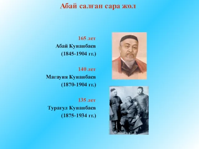 Абай салған сара жол 165 лет Абай Кунанбаев (1845-1904 гг.) 140 лет