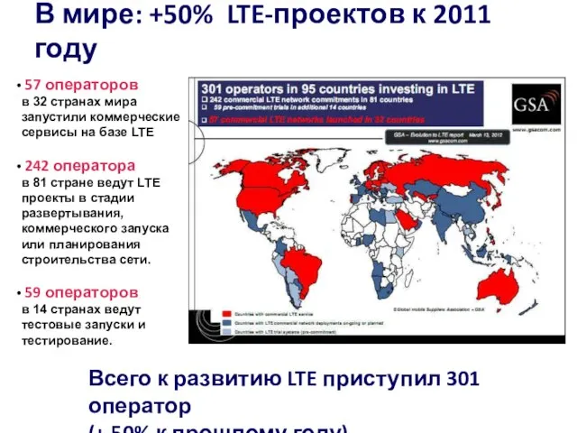 В мире: +50% LTE-проектов к 2011 году 57 операторов в 32 странах